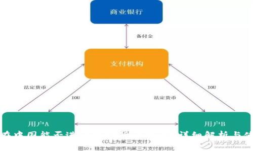 TP钱包在中国能否进行加密货币交易？详细解析与使用指南