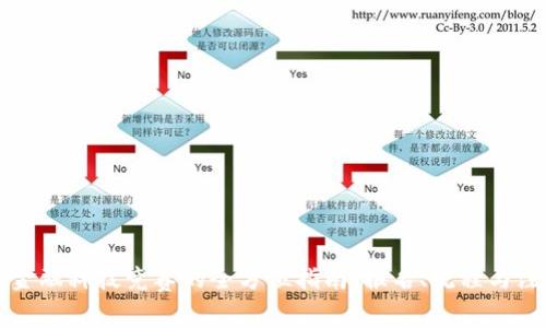 区块链金融科技竞赛的全方位指南：报名、流程与注意事项