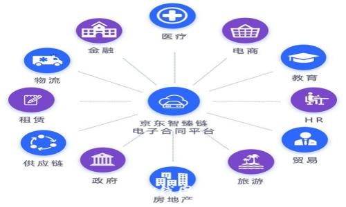如何查看TP钱包市场K线图：详尽指南与实用技巧