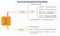 游戏公司如何利用区块链技术推动行业发展